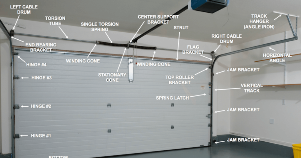 garage door opener parts